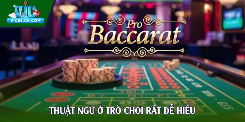 Thuật ngữ ở trò chơi rất dễ hiểu